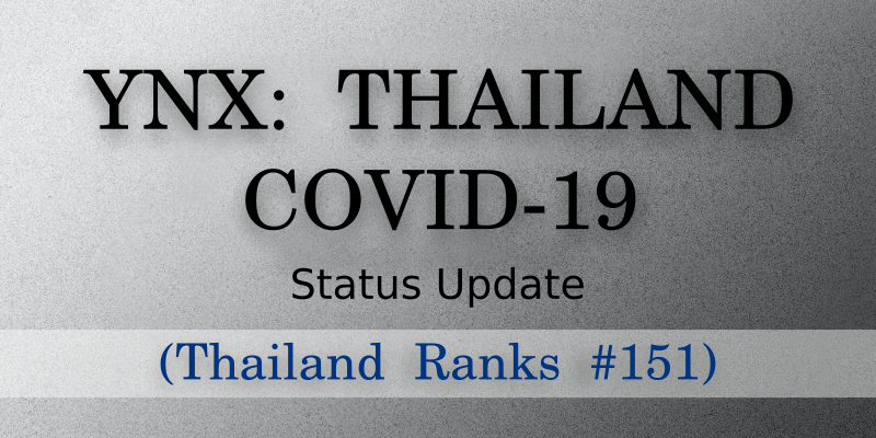ynx_covid19_status_update_content_ranks151